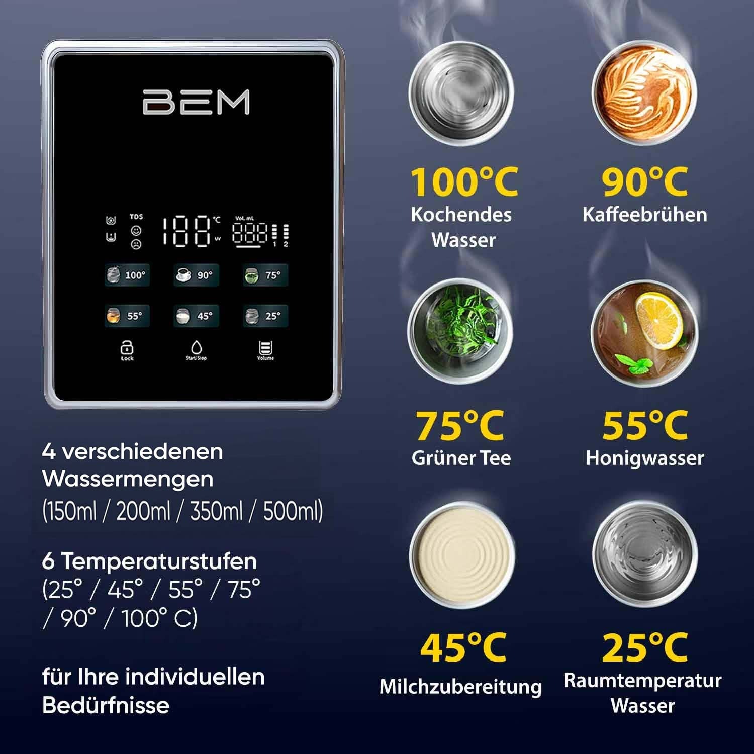 BEM Unicora 2.0 — New Generation! Reverse osmosis water filter with direct connection
