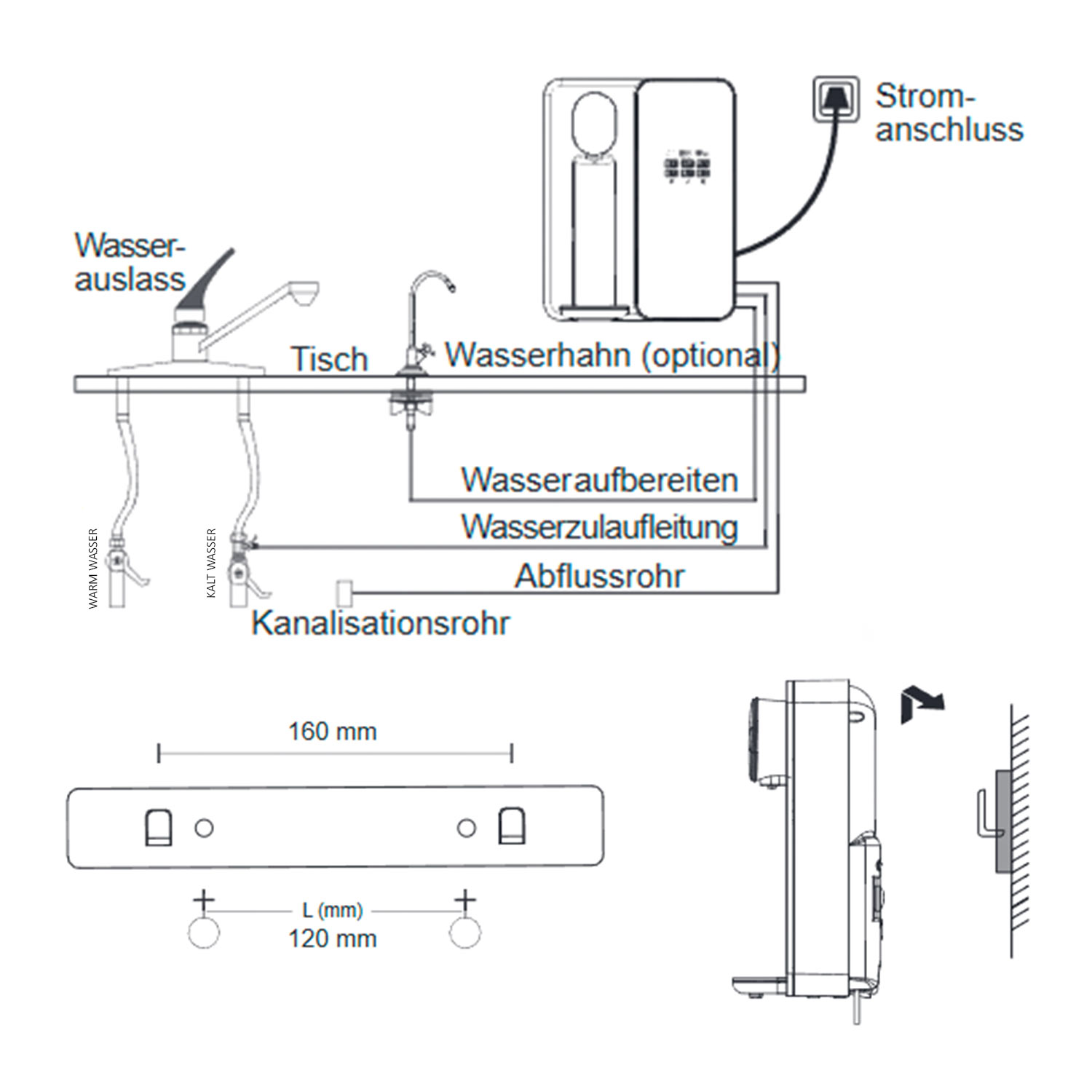 BEM Unicora reverse osmosis water filter with direct connection