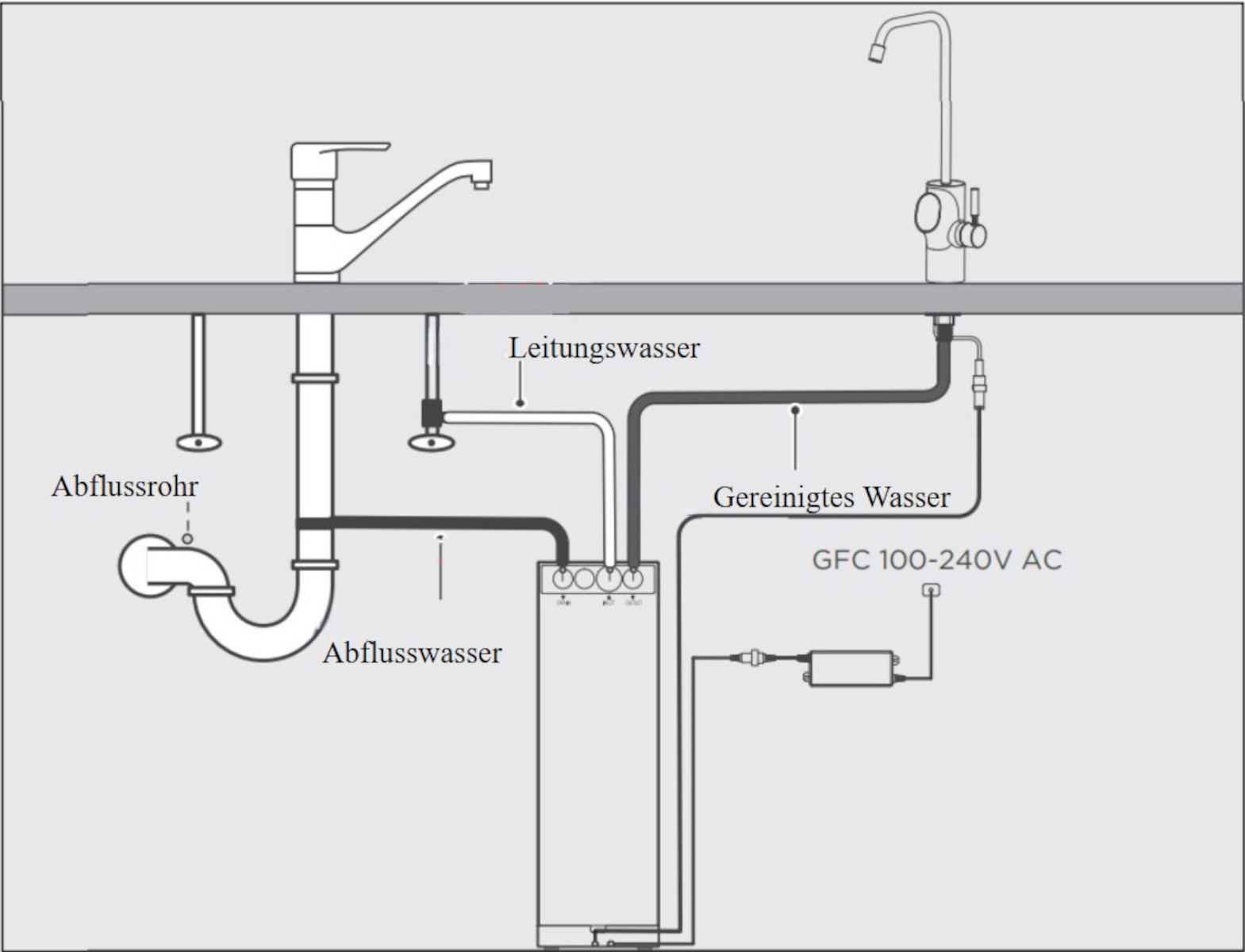 BEM Orion Ultra Slim Фильтр для воды проточный с 5-ступенчатой системой очистки